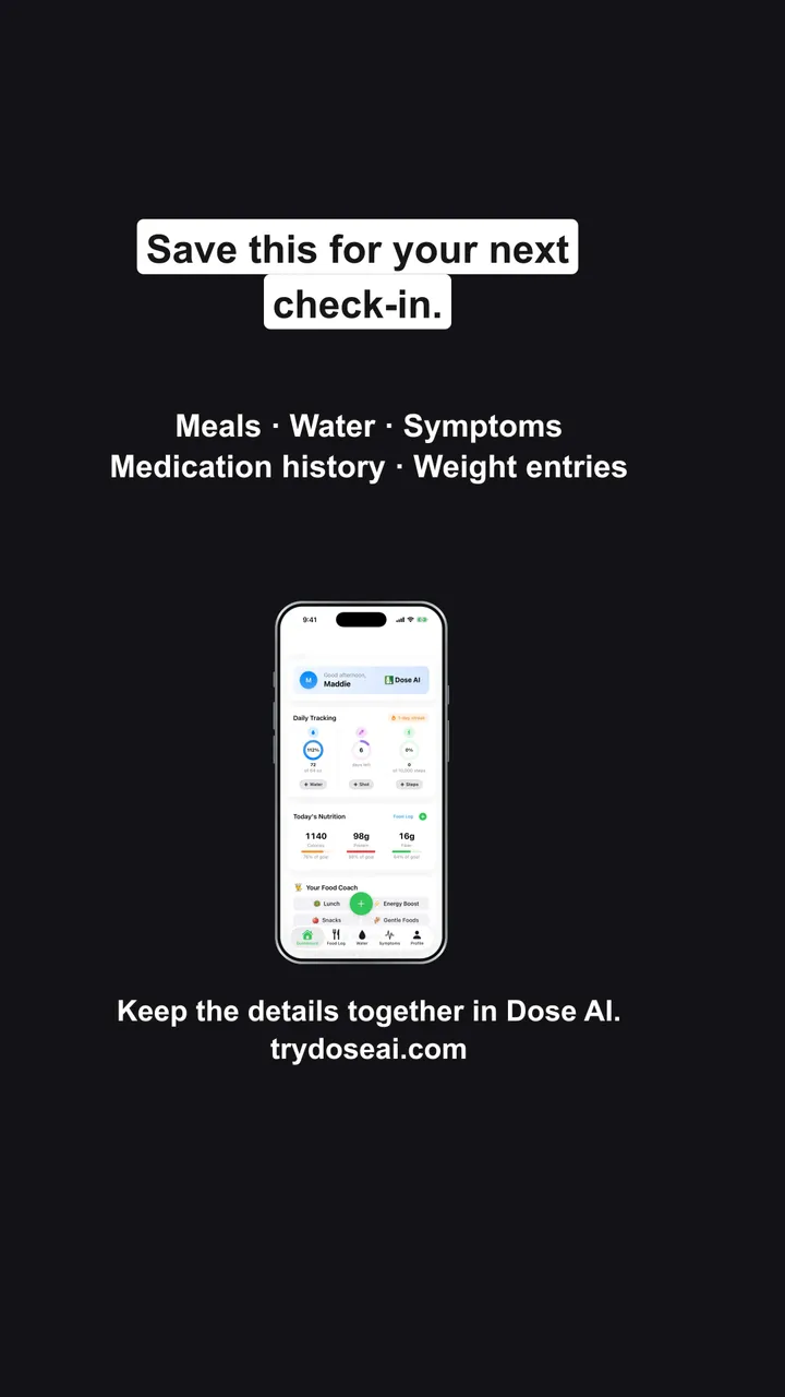 Recap slide with a checklist and a small Dose AI insert.